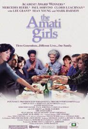 the movie poster: The Amati Girls (2000)